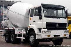 中国重汽 金王子 300马力 6X4 混凝土搅拌车(ZZ5251GJBM3841C1)