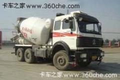 北奔重卡 280马力 6X4 混凝土搅拌车(ND5252GJBZ)