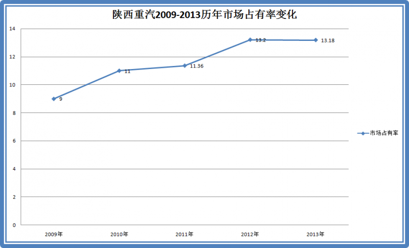 QQ截图20140117135502