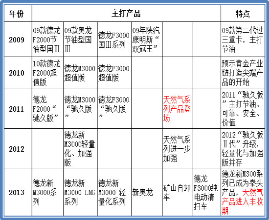 QQ截图201401220fd93554