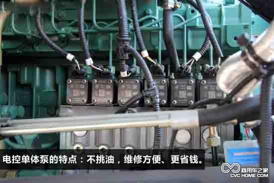 电控单体泵