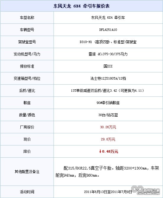 东风钻石蓝天龙6X4牵引车降价促销  商用车网报道