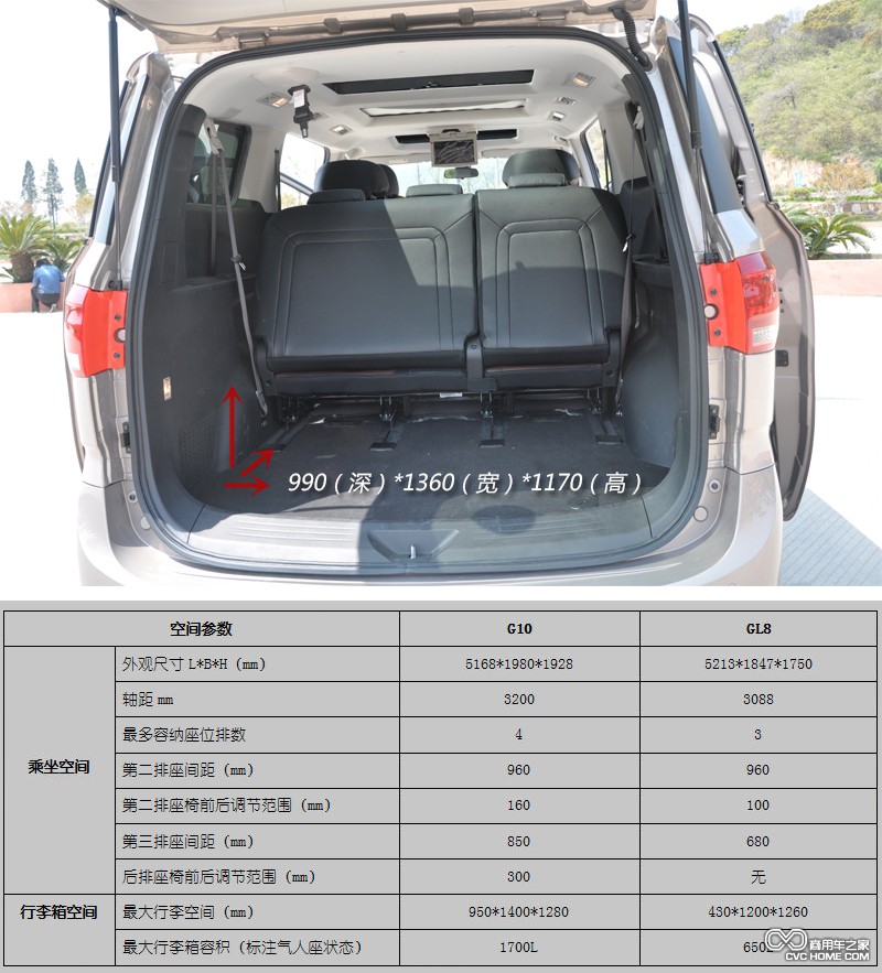 上汽大通全领域MPV G10试驾 动力强劲空间大 商用车网报道18