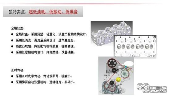 郑州日产ZD22超值版(2) 商用车之家