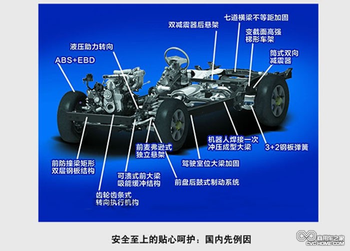 黄海N1皮卡1  商用车之家