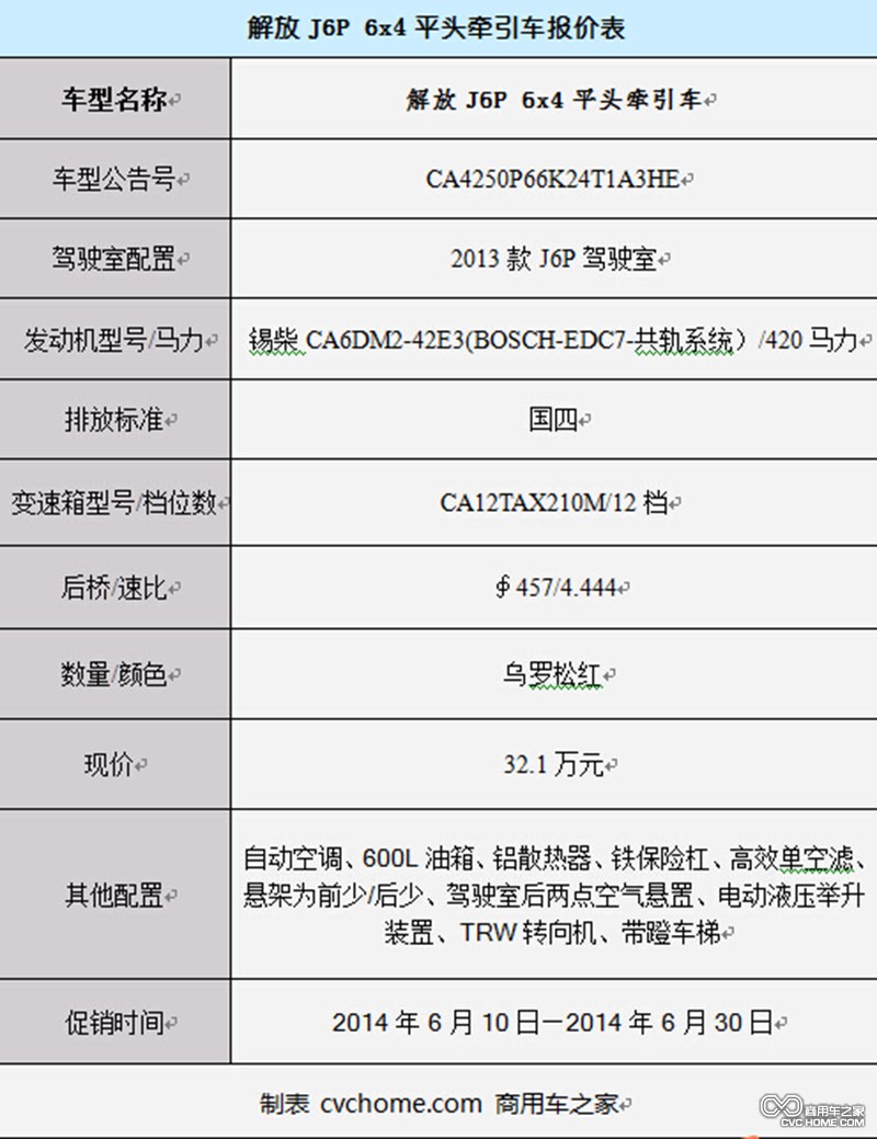 解放J6P 商用车之家