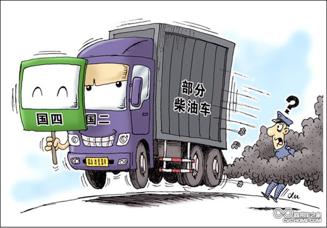 国二 商用车之家