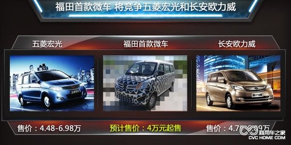 微面 商用车之家