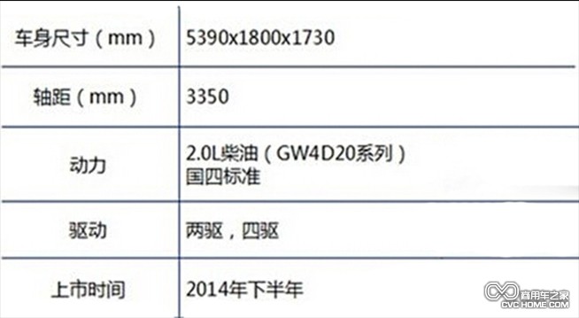 参数表 商用车之家