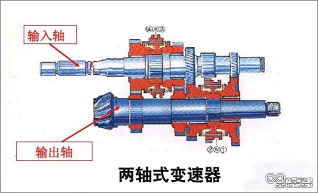 两轴式变速箱
