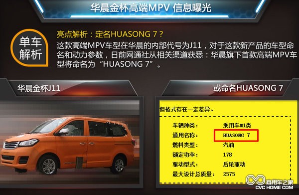 华晨汽车 高端MPV