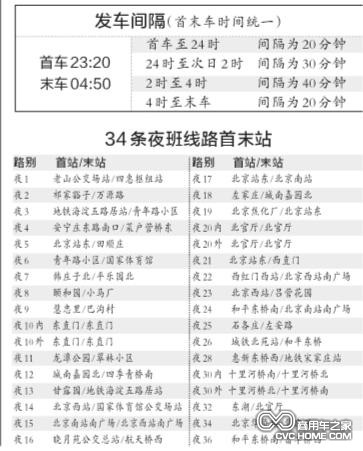 北京34条夜班公交票价1元刷卡4折—商用车之家