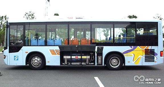 城市公交能源车