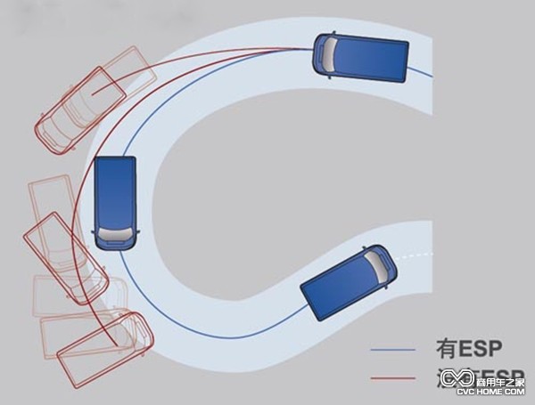 江铃福特新世代全顺 商用车之家