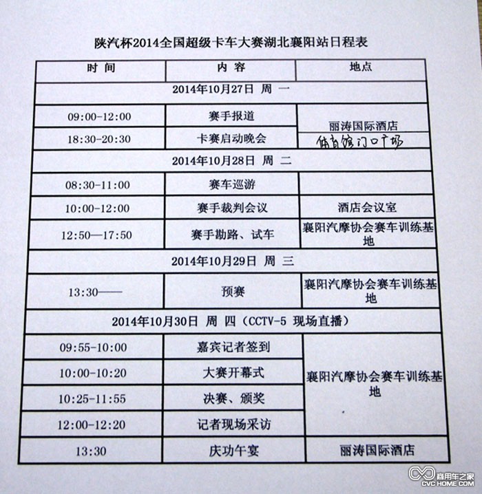 赛事流程