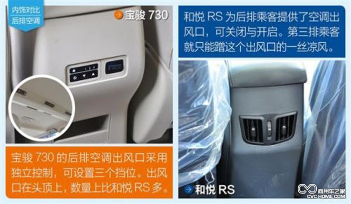 对比图