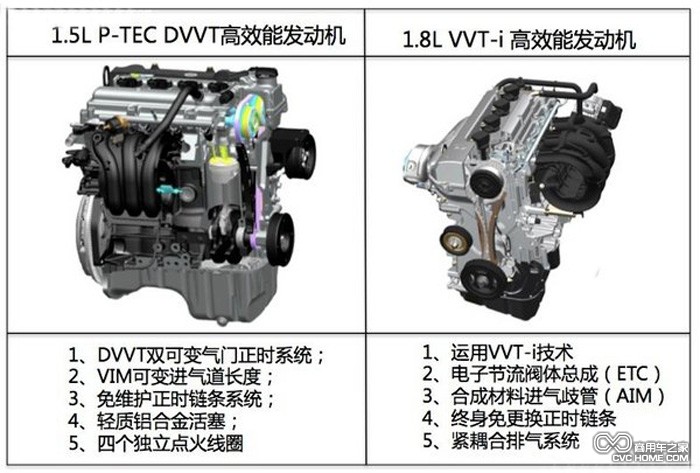 五菱征程马达对比图