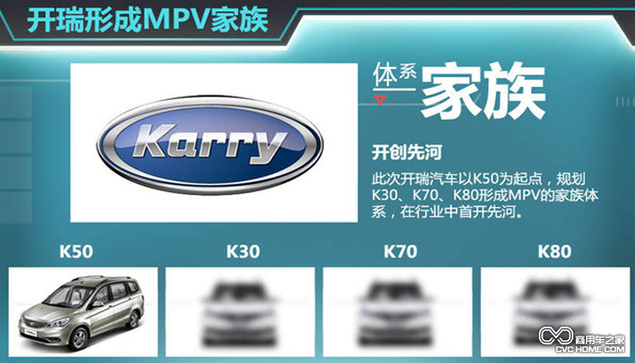 开瑞MPV战略