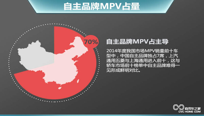 开瑞MPV战略