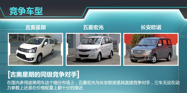 广汽吉奥全新MPV 商用车