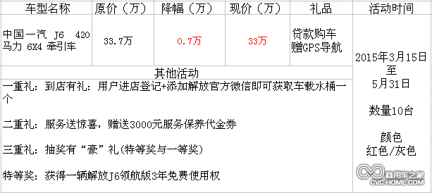 中国一汽J6牵引车