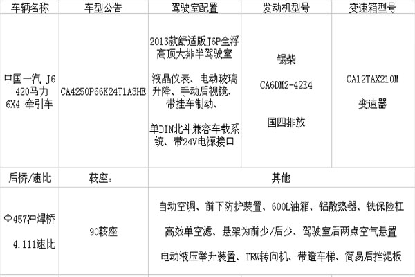 中国一汽J6牵引车参数表