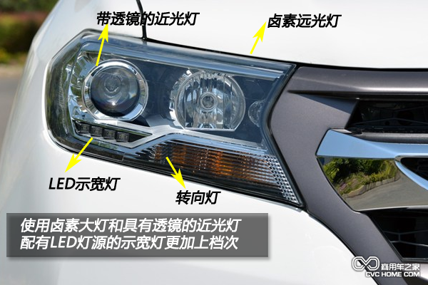  雄狮F22