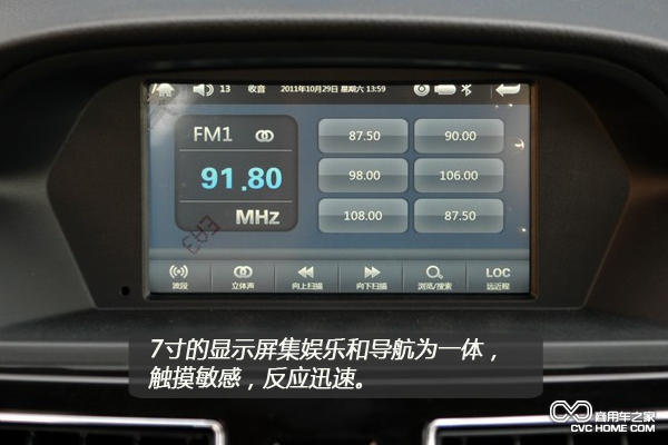  雄狮F22