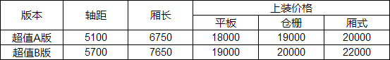 QQ截图20150921170234.jpg