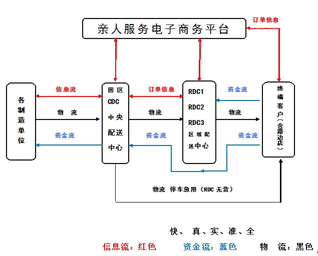 QQ截图20151223145704.jpg