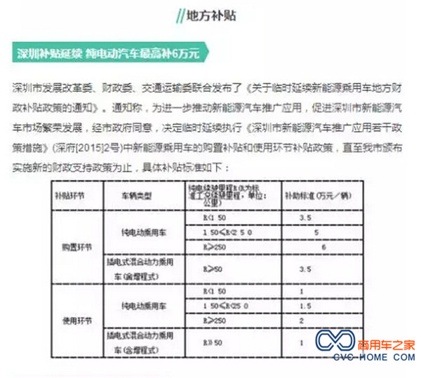 新能源补-5.jpg