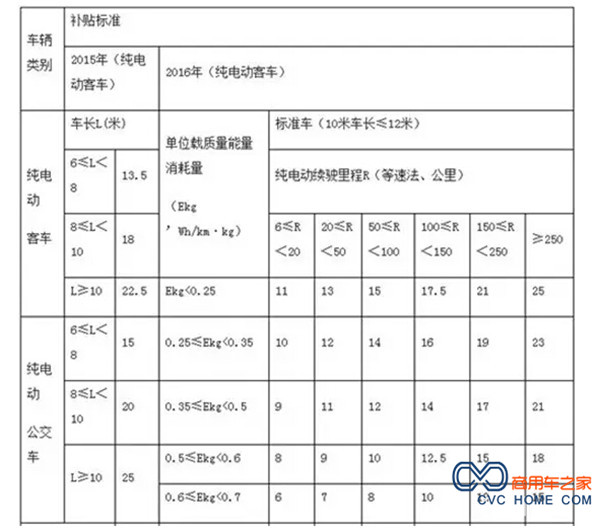 新能源补-7.jpg