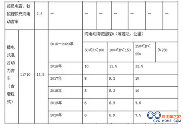 新能源补-8.jpg