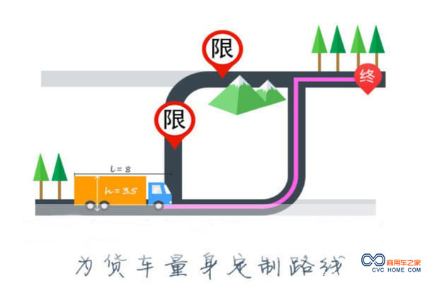 导航-3.jpg