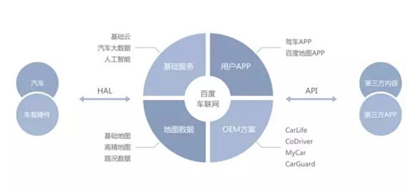 faceui车联网-1.jpg