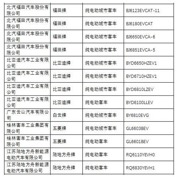 纯电动客车-2.jpg