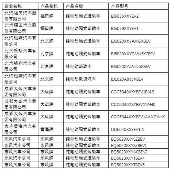 新能源专用车-1.jpg