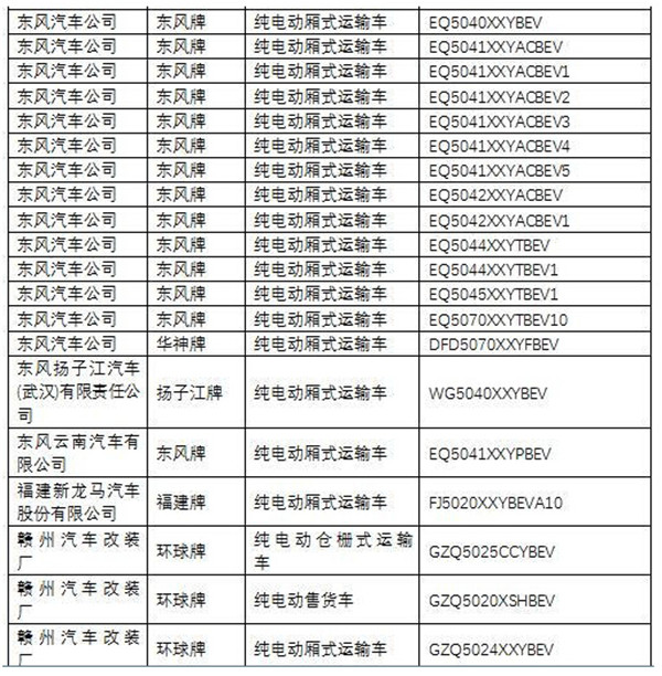 新能源专用车-2.jpg