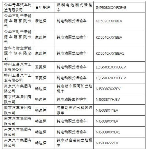 新能源专用车-5.jpg