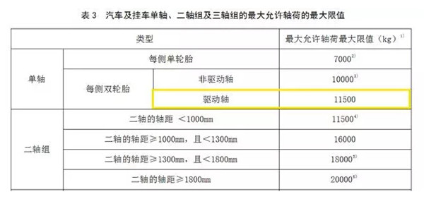 卡车驿站社区-2.jpg