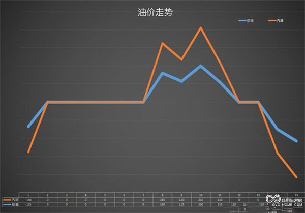 油价下跌-3.jpg