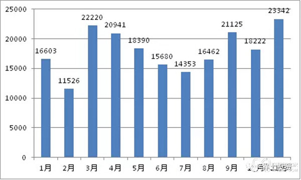 QQ截图20170103092050.jpg