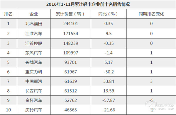 QQ截图20170103092151.jpg