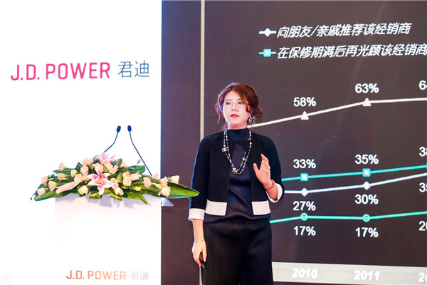 J.D. Power 中国区资深研究总监谢娟.jpg