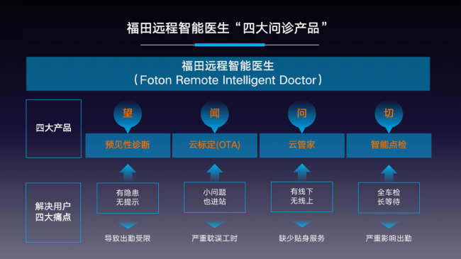 定【配图-修改】深度定制铸就领先实力  欧航R系列产品荣获“2020中国快递供应商大奖”奖项1463.png