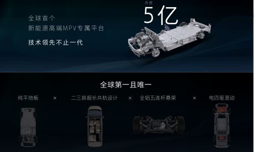 MPV界的非凡大师 魏牌高山MPV重塑豪华出行体验 